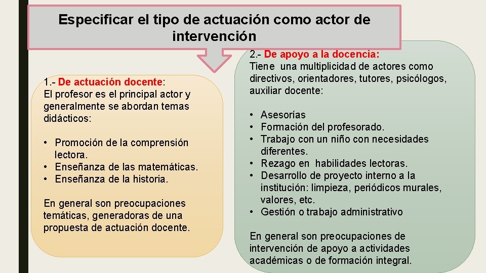 Especificar el tipo de actuación como actor de intervención 1. - De actuación docente: