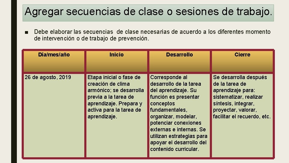 Agregar secuencias de clase o sesiones de trabajo. ■ Debe elaborar las secuencias de