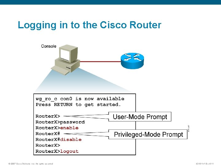 Logging in to the Cisco Router © 2007 Cisco Systems, Inc. All rights reserved.