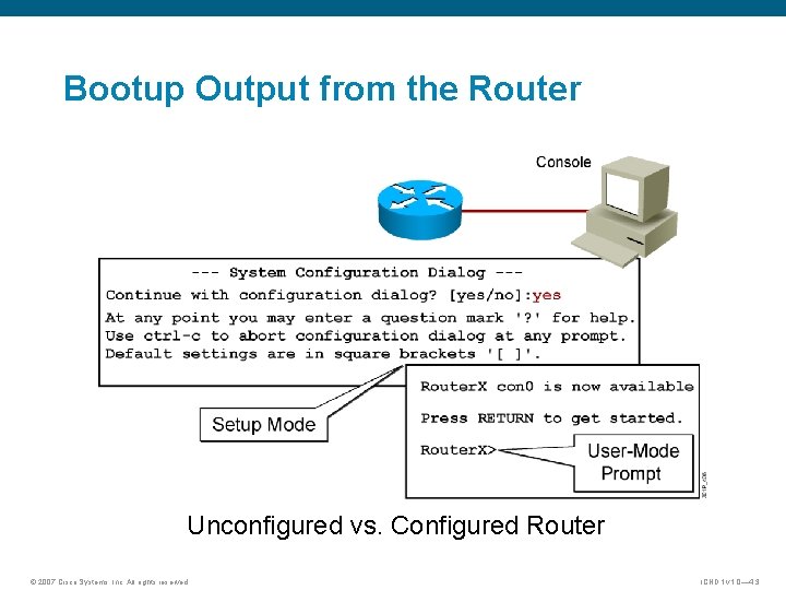 Bootup Output from the Router Unconfigured vs. Configured Router © 2007 Cisco Systems, Inc.