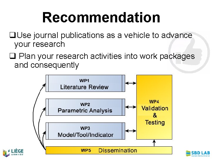 Recommendation q. Use journal publications as a vehicle to advance your research q Plan