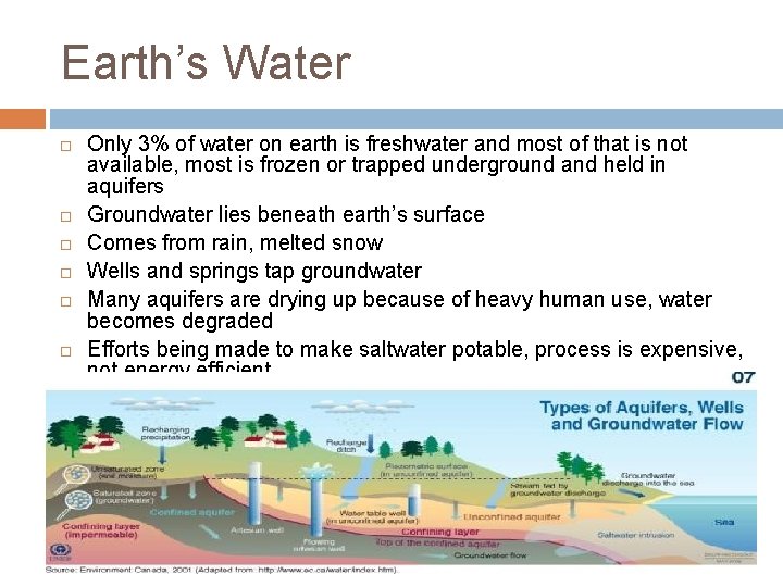 Earth’s Water Only 3% of water on earth is freshwater and most of that