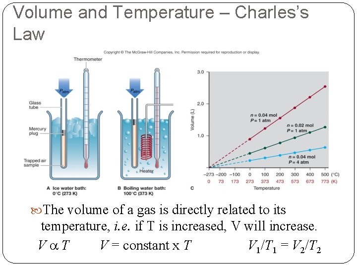 Volume and Temperature – Charles’s Law The volume of a gas is directly related