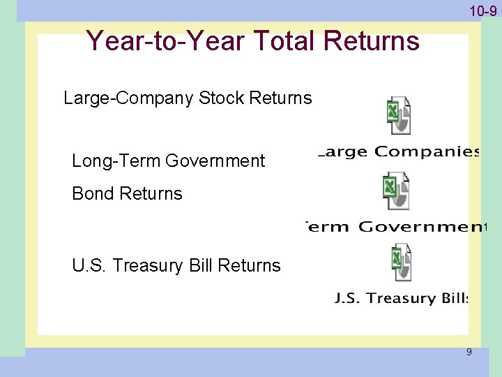 1 -910 -9 Year-to-Year Total Returns Large-Company Stock Returns Long-Term Government Bond Returns U.
