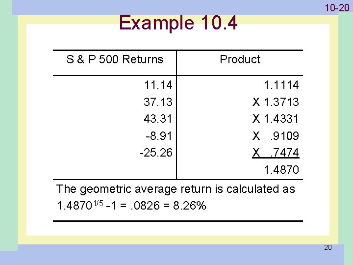 1 -20 10 -20 Example 10. 4 S & P 500 Returns 11. 14