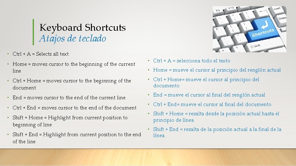 Keyboard Shortcuts Atajos de teclado • Ctrl + A = Selects all text •