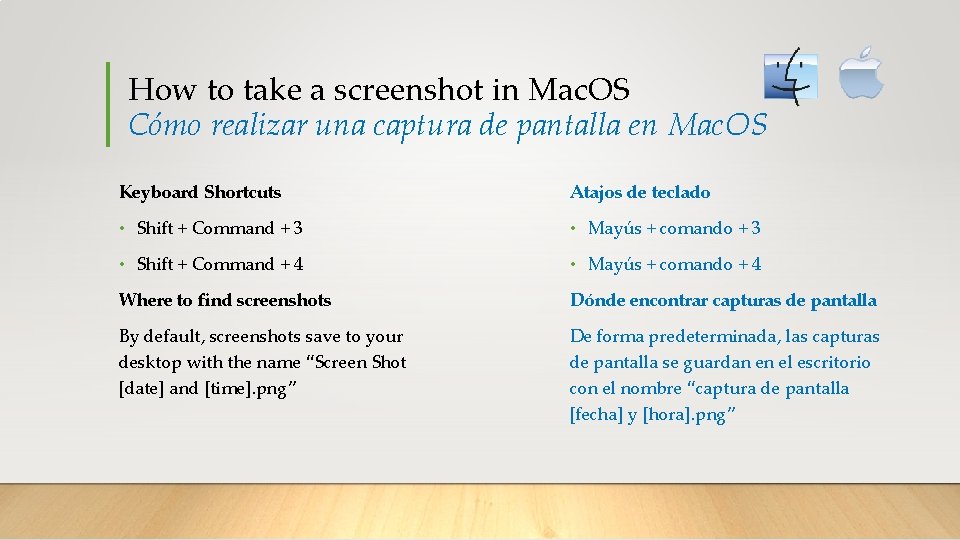 How to take a screenshot in Mac. OS Cómo realizar una captura de pantalla