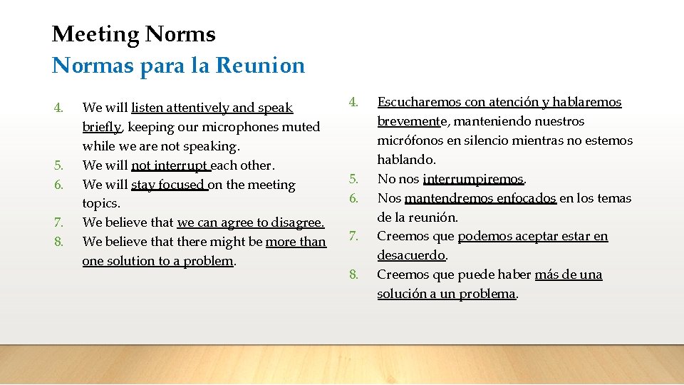 Meeting Norms Normas para la Reunion 4. 5. 6. 7. 8. We will listen