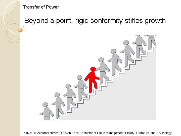 Transfer of Power Beyond a point, rigid conformity stifles growth Individual Accomplishment, Growth &