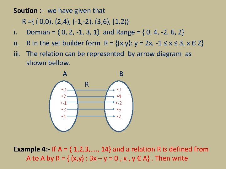 Soution : - we have given that R ={ ( 0, 0), (2, 4),