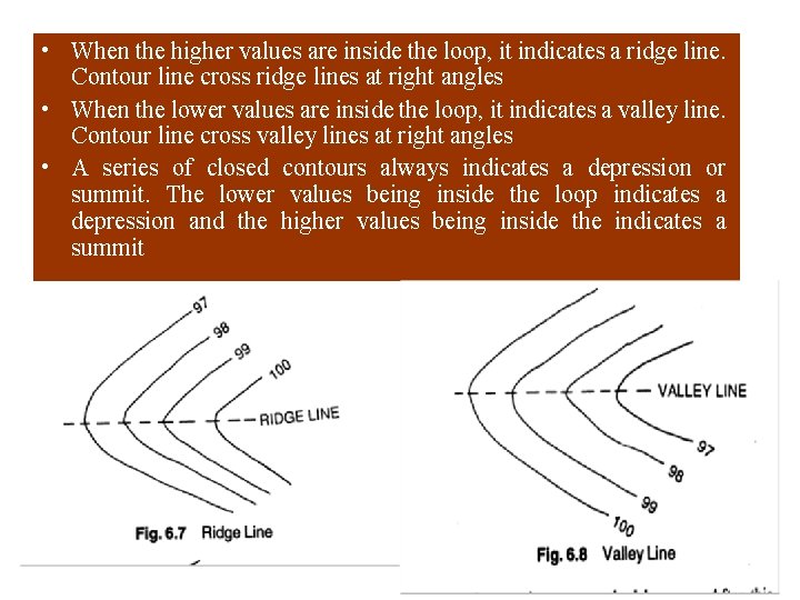  • When the higher values are inside the loop, it indicates a ridge