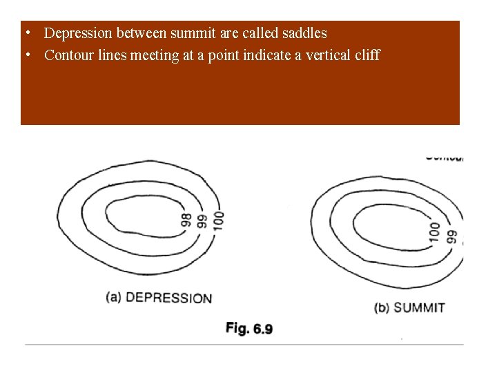  • Depression between summit are called saddles • Contour lines meeting at a