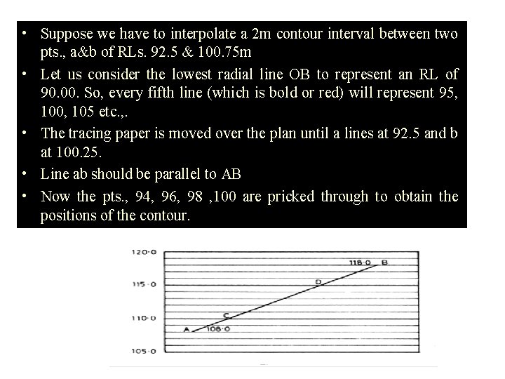  • Suppose we have to interpolate a 2 m contour interval between two
