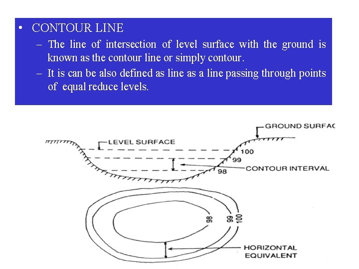  • CONTOUR LINE – The line of intersection of level surface with the