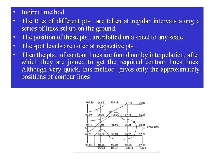  • Indirect method • The RLs of different pts. , are taken at