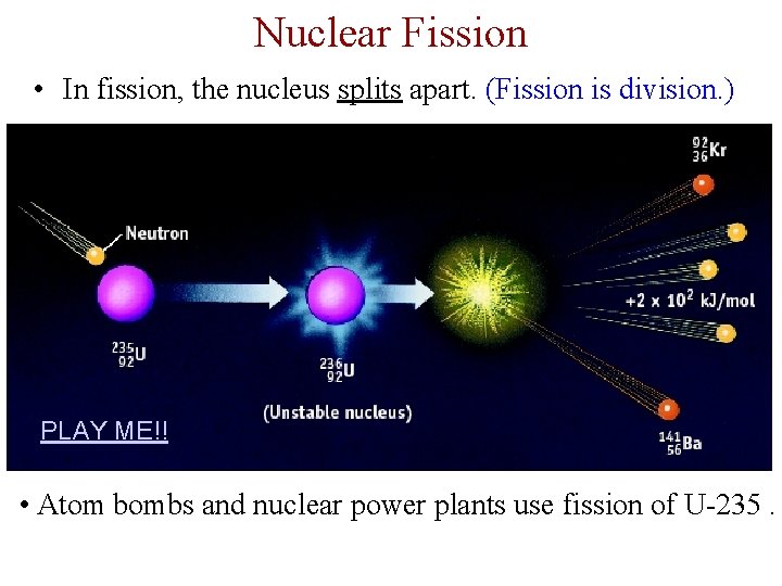 Nuclear Fission • In fission, the nucleus splits apart. (Fission is division. ) PLAY
