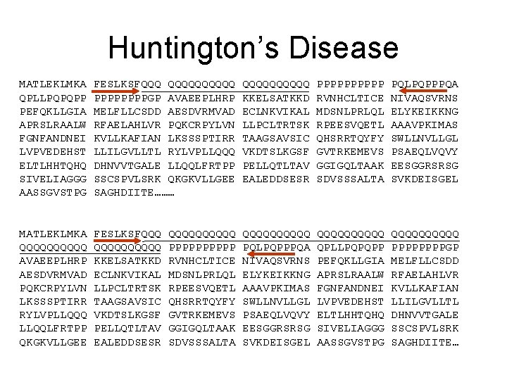 Huntington’s Disease MATLEKLMKA QPLLPQPQPP PEFQKLLGIA APRSLRAALW FGNFANDNEI LVPVEDEHST ELTLHHTQHQ SIVELIAGGG AASSGVSTPG FESLKSFQQQ QQQQQ PPPPGP