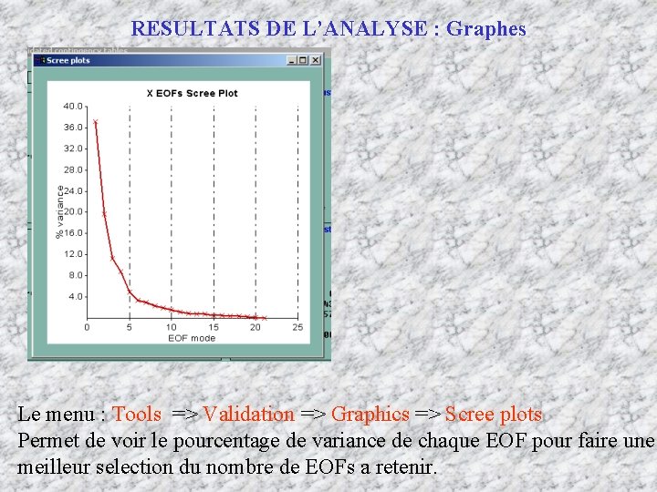 RESULTATS DE L’ANALYSE : Graphes Le menu : Tools => Validation => Graphics =>