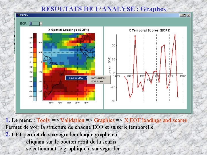 RESULTATS DE L’ANALYSE : Graphes 1. Le menu : Tools => Validation => Graphics