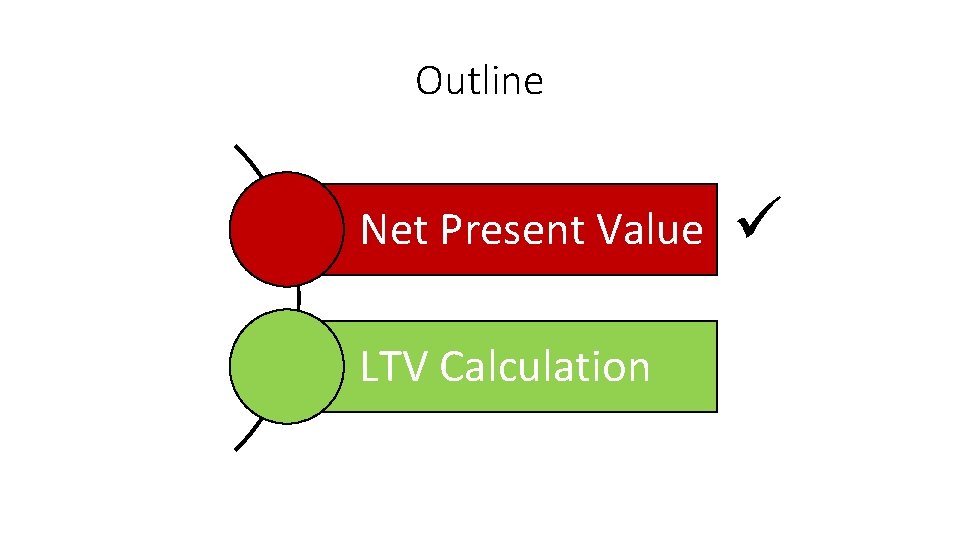 Outline Net Present Value LTV Calculation ü 