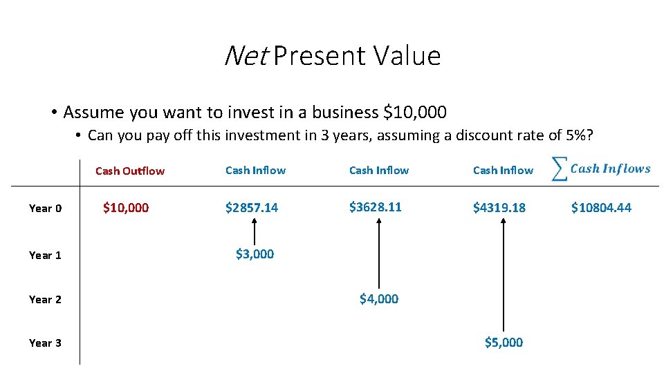 Net Present Value • Assume you want to invest in a business $10, 000