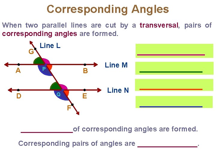 Corresponding Angles When two parallel lines are cut by a transversal, pairs of corresponding