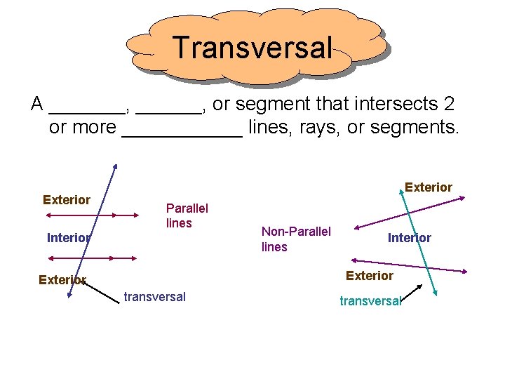 Transversal A _______, or segment that intersects 2 or more ______ lines, rays, or
