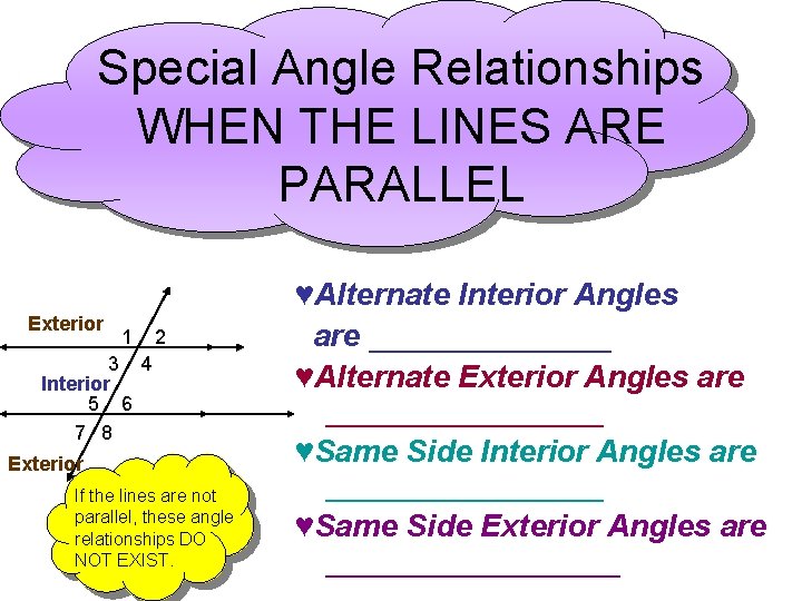 Special Angle Relationships WHEN THE LINES ARE PARALLEL Exterior 1 2 3 4 Interior