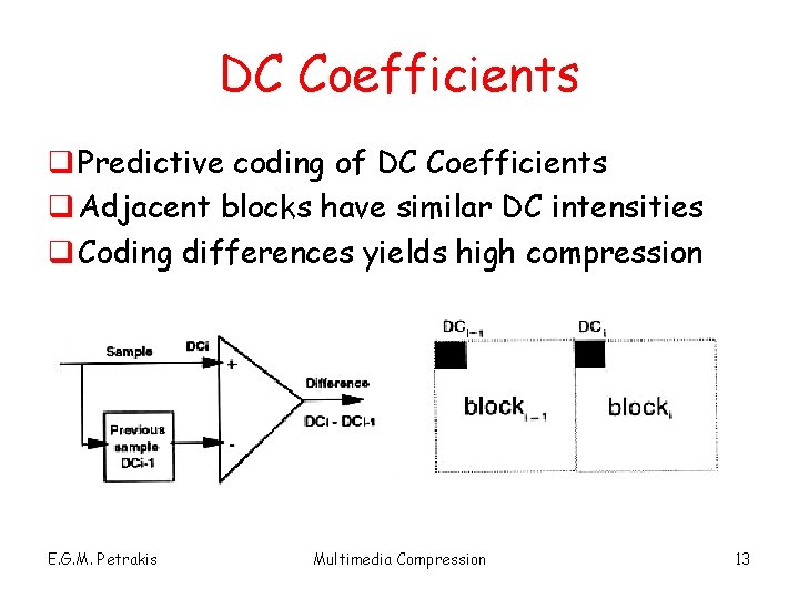 DC Coefficients q Predictive coding of DC Coefficients q Adjacent blocks have similar DC