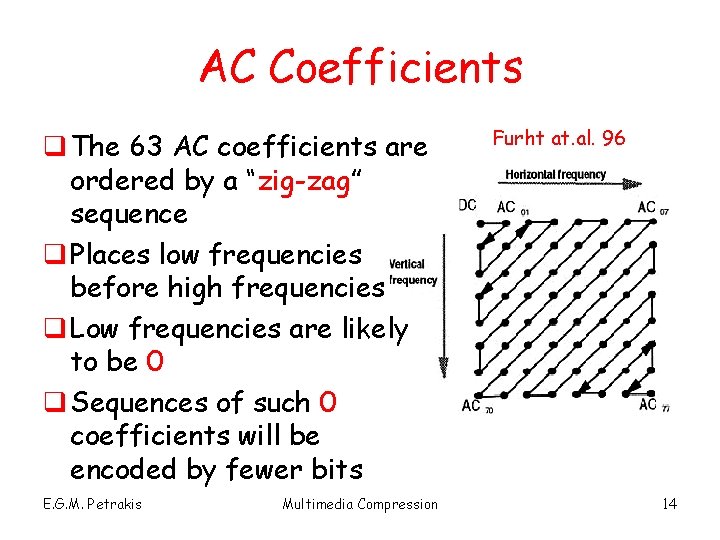 AC Coefficients q The 63 AC coefficients are ordered by a “zig-zag” sequence q
