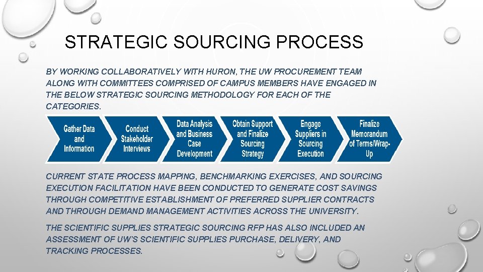 STRATEGIC SOURCING PROCESS BY WORKING COLLABORATIVELY WITH HURON, THE UW PROCUREMENT TEAM ALONG WITH