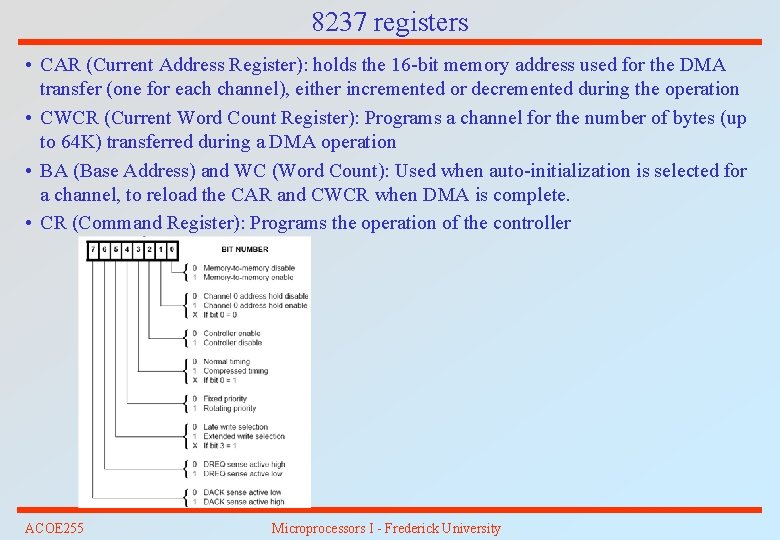 8237 registers • CAR (Current Address Register): holds the 16 -bit memory address used
