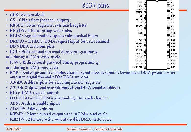 8237 pins • CLK: System clock • CS΄: Chip select (decoder output) • RESET: