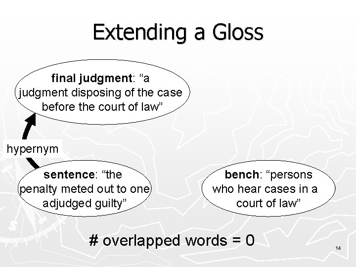 Extending a Gloss final judgment: “a judgment disposing of the case before the court