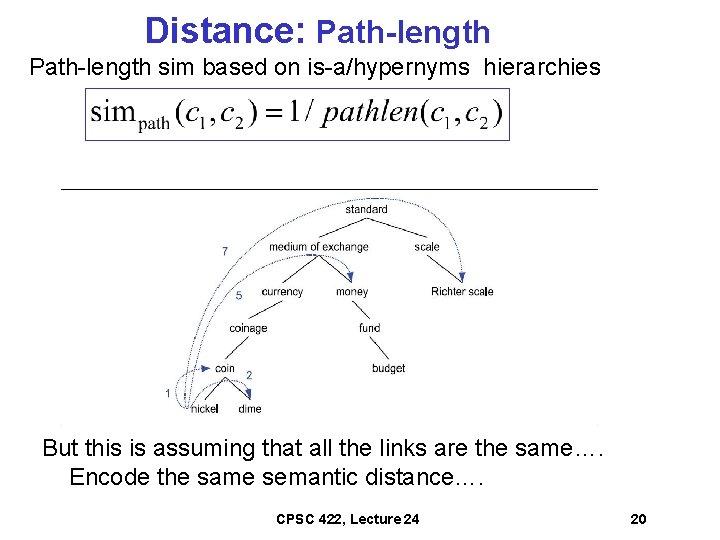 Distance: Path-length sim based on is-a/hypernyms hierarchies But this is assuming that all the