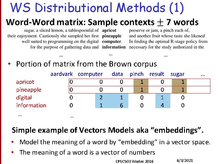 WS Distributional Methods (1) … … … • Portion of matrix from the Brown