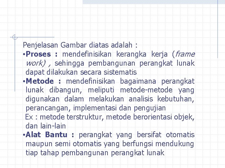 Penjelasan Gambar diatas adalah : • Proses : mendefinisikan kerangka kerja (frame work) ,