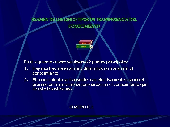 EXAMEN DE LOS CINCO TIPOS DE TRANSFERENCIA DEL CONOCIMIENTO En el siguiente cuadro se EXAMEN DE LOS CINCO TIPOS DE TRANSFERENCIA DEL CONOCIMIENTO En el siguiente cuadro se