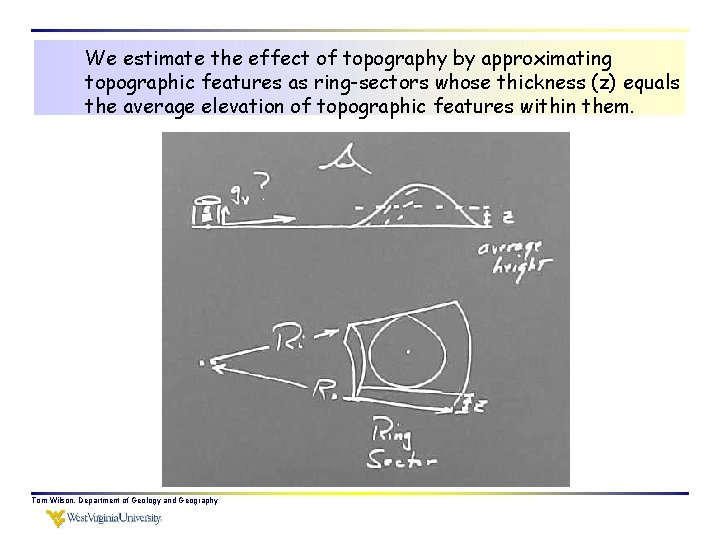 We estimate the effect of topography by approximating topographic features as ring-sectors whose thickness