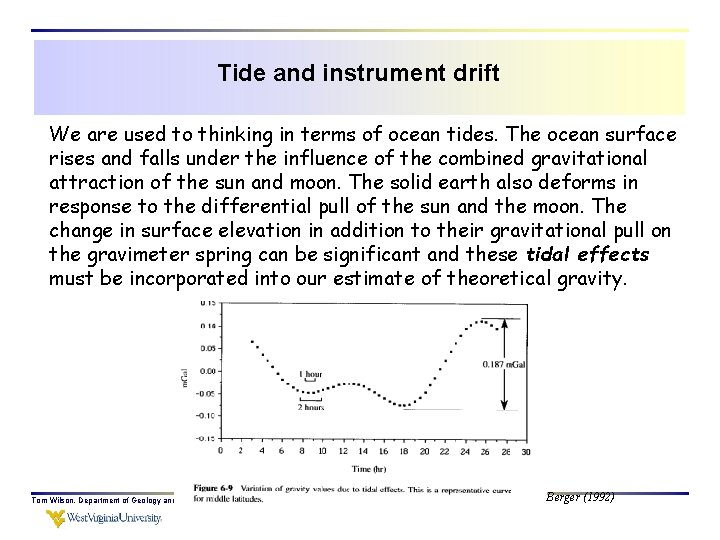 Tide and instrument drift We are used to thinking in terms of ocean tides.