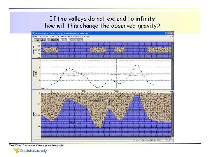 If the valleys do not extend to infinity how will this change the observed