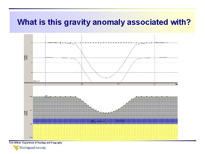 What is this gravity anomaly associated with? Tom Wilson, Department of Geology and Geography