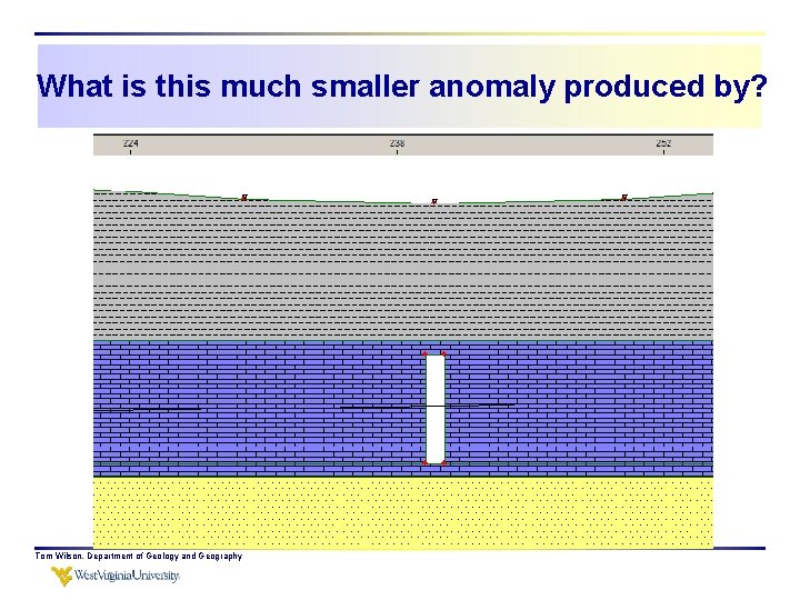 What is this much smaller anomaly produced by? Tom Wilson, Department of Geology and