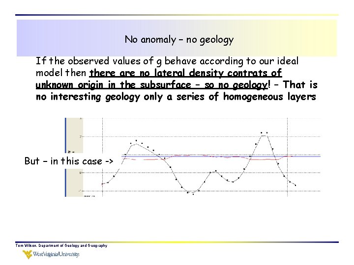 No anomaly – no geology If the observed values of g behave according to