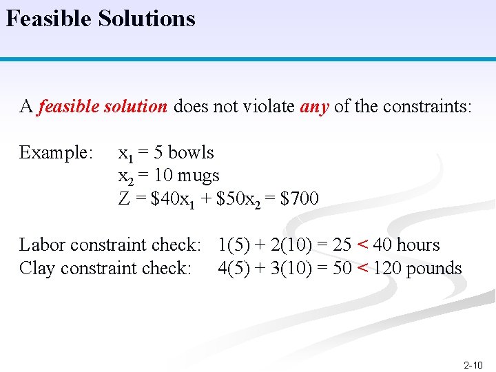 Feasible Solutions A feasible solution does not violate any of the constraints: Example: x