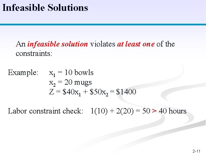 Infeasible Solutions An infeasible solution violates at least one of the constraints: Example: x
