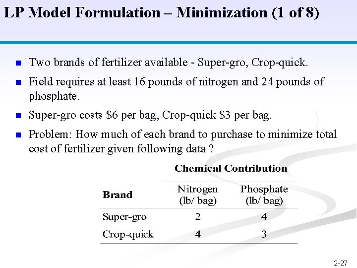 LP Model Formulation – Minimization (1 of 8) n Two brands of fertilizer available