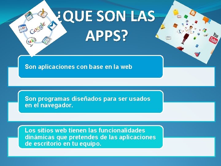 ¿QUE SON LAS APPS? Son aplicaciones con base en la web Son programas diseñados