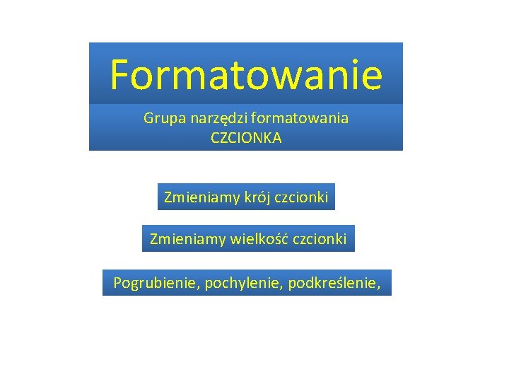 Formatowanie Grupa narzędzi formatowania CZCIONKA Zmieniamy krój czcionki Zmieniamy wielkość czcionki Pogrubienie, pochylenie, podkreślenie,