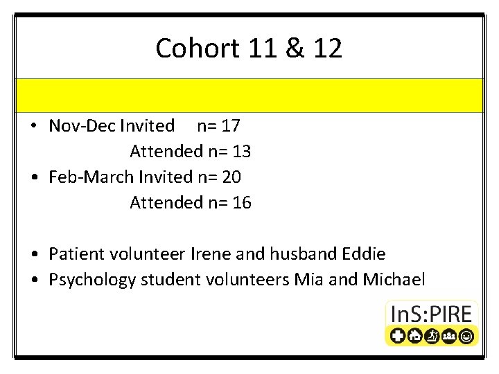 Cohort 11 & 12 • Nov-Dec Invited n= 17 Attended n= 13 • Feb-March